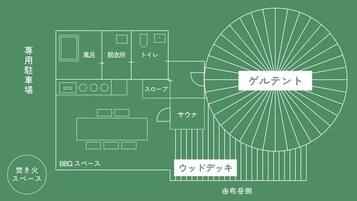 Property map