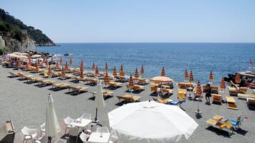 Spiaggia