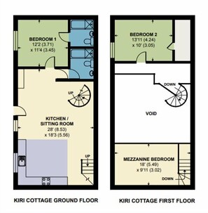 Two floor plans of Kiri Cottage, including Bedroom 1, Kitchen/Sitting Room, and Mezzanine Bedroom.