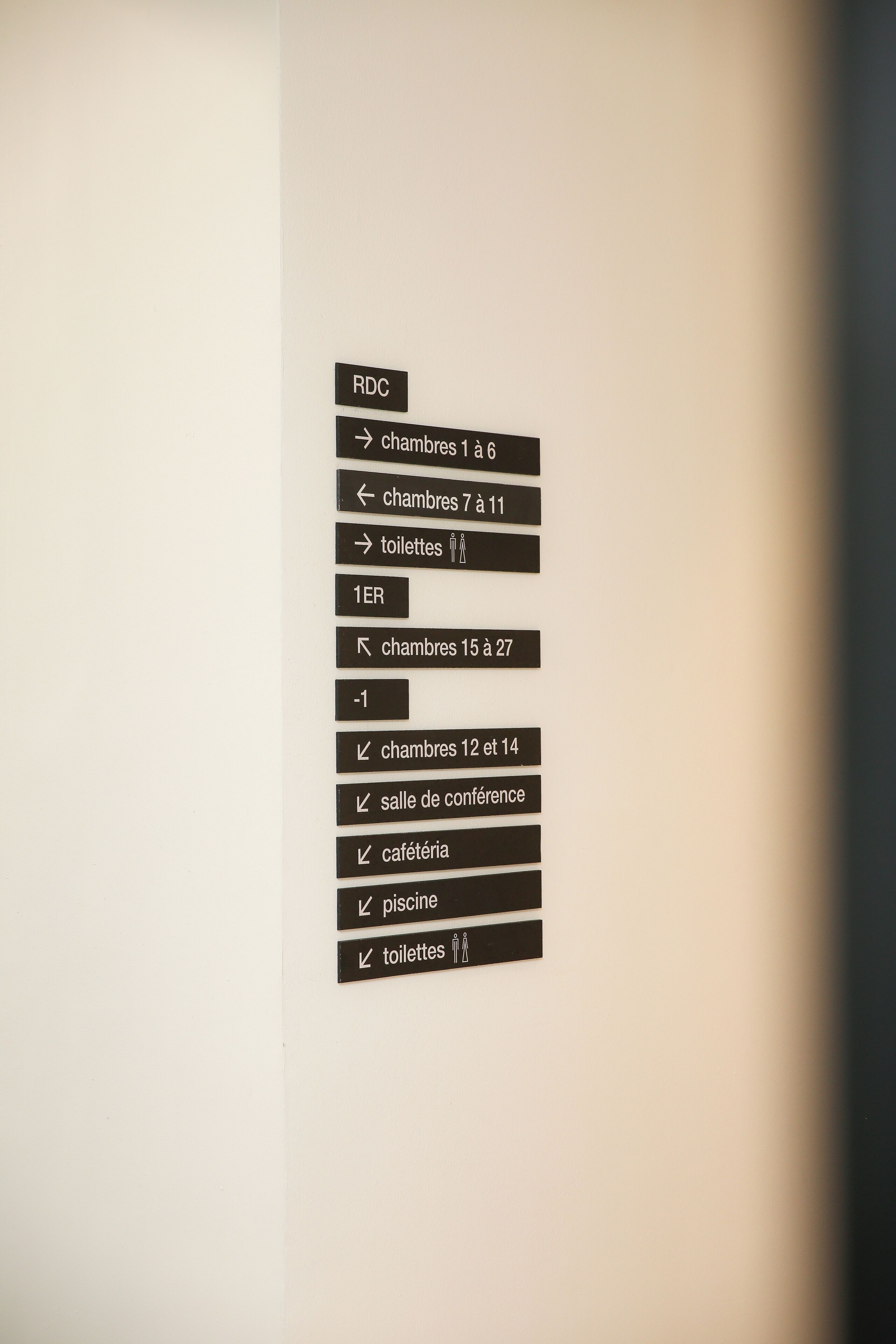 A hotel directory with room numbers and amenities.