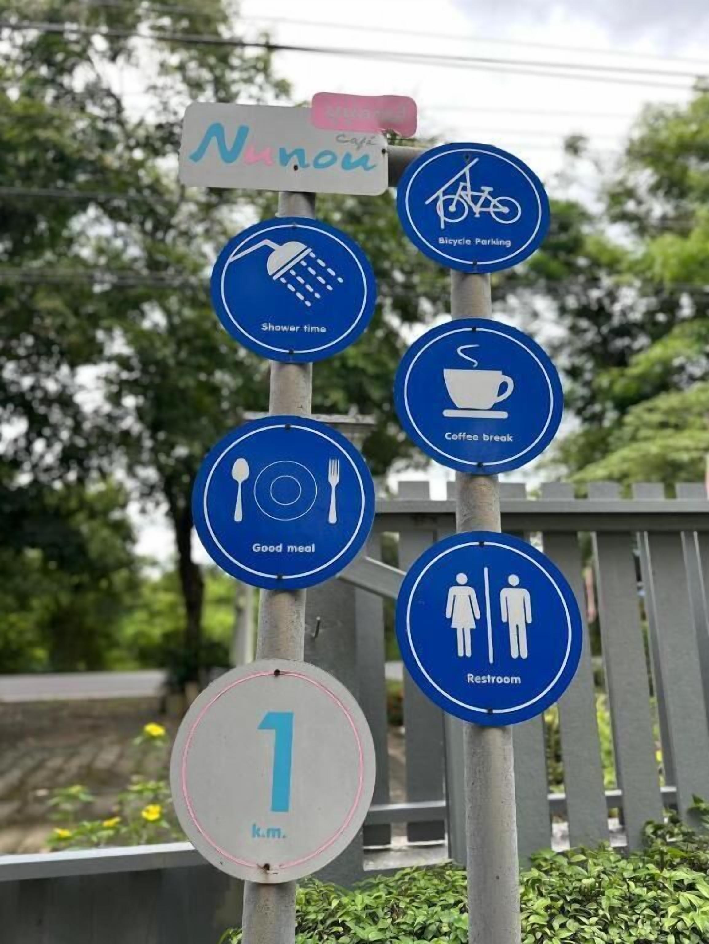 A signpost with symbols for shower time, bicycle parking, coffee break, good meal, and restroom.
