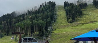 Convenience and Amenities in the Resort Base