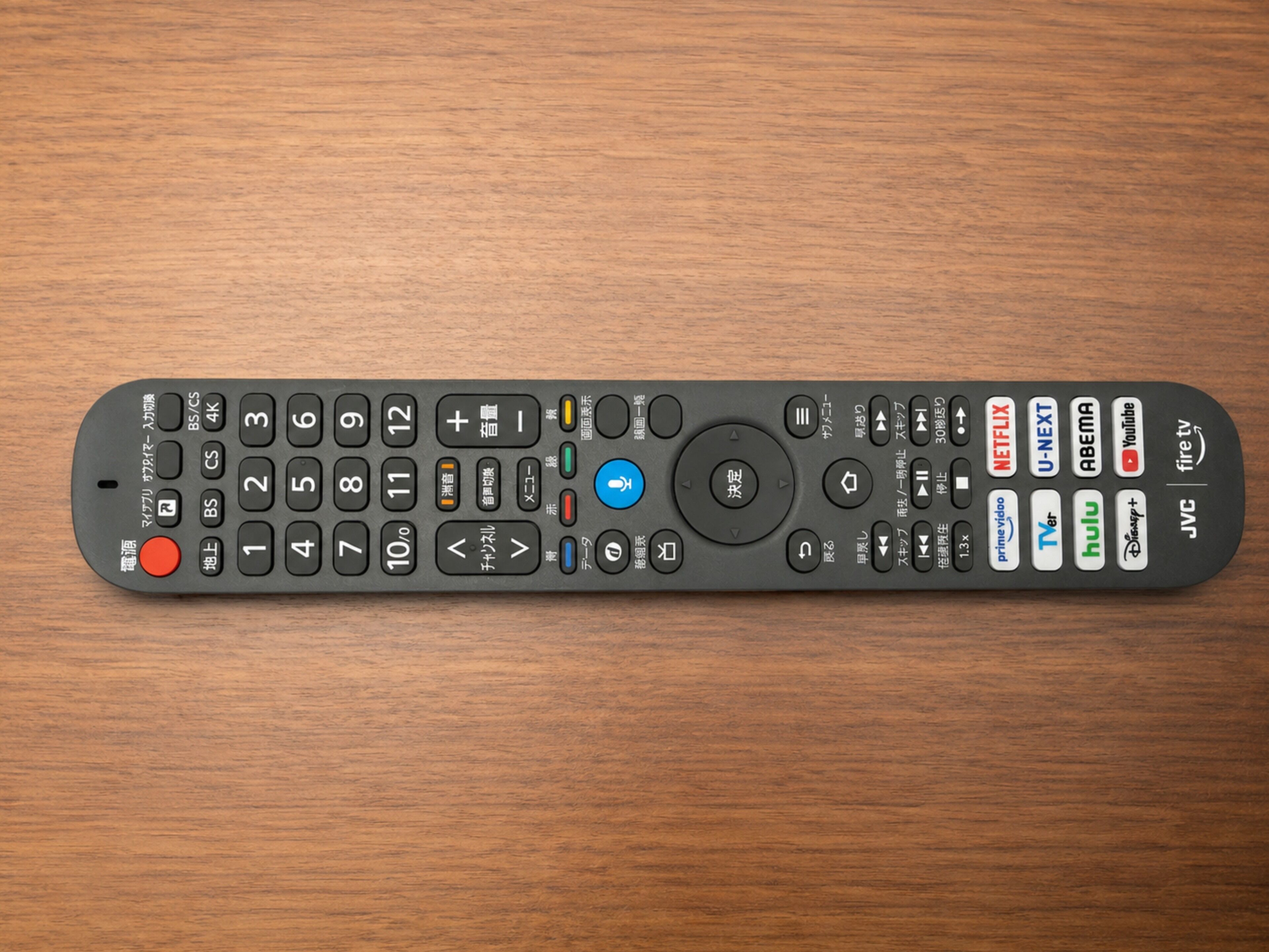 A remote control with various buttons and symbols, including numbers, directional arrows, and brand logos.