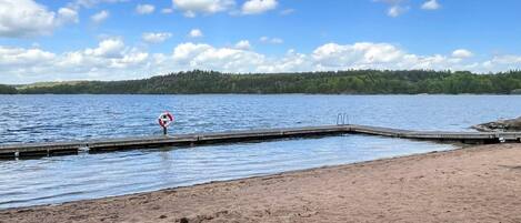 Talo | Ranta