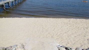 Ranta
