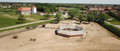 Ansicht von oben