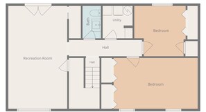 Rumah | 5 kamar tidur dan internet