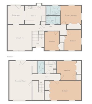 Rumah | 5 kamar tidur dan internet