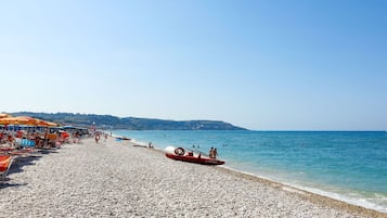 Spiaggia