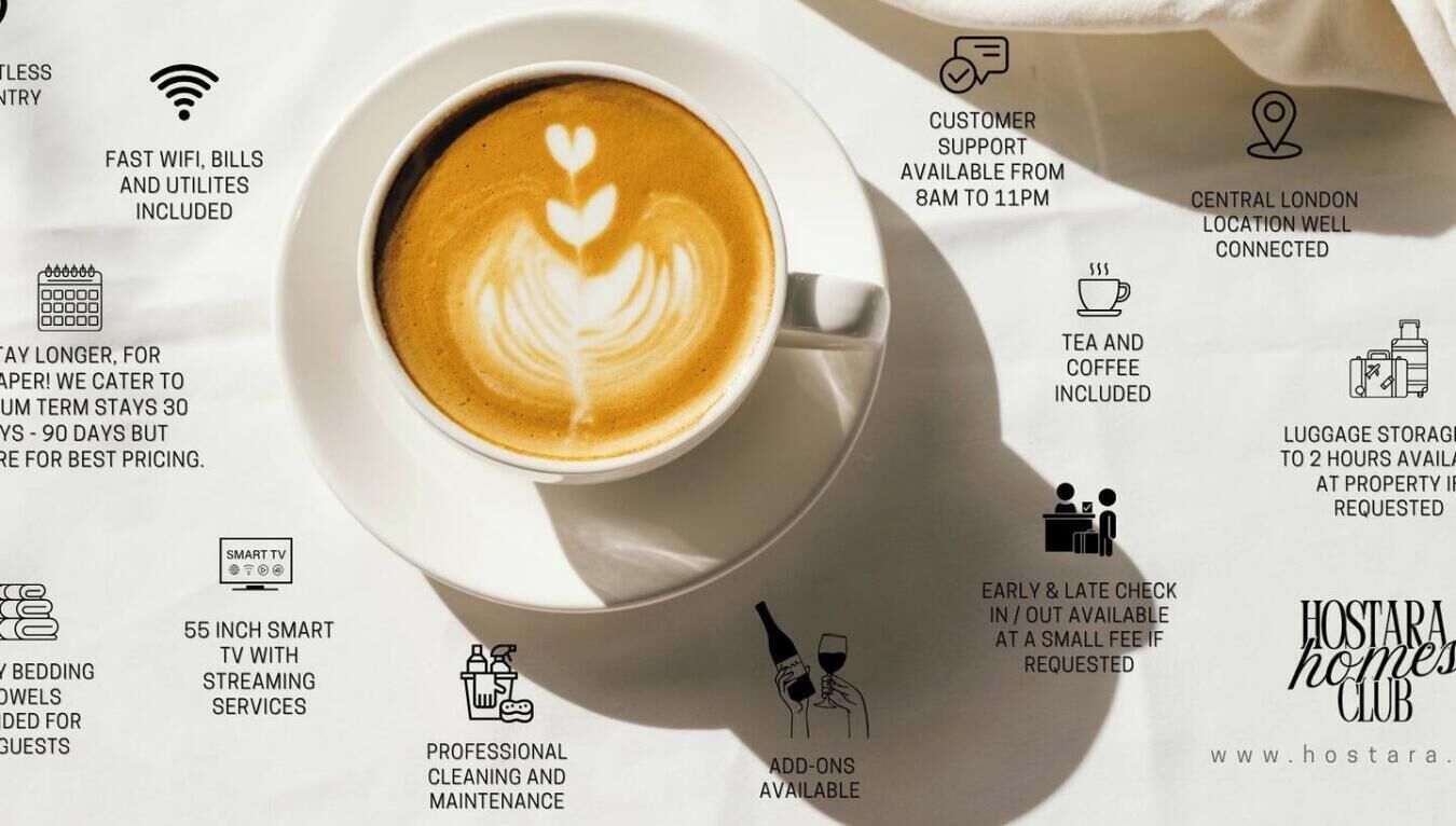 A cup of coffee with latte art on a white saucer, surrounded by icons indicating amenities like fast WiFi, customer support, tea and coffee, luggage storage, and smart TV.