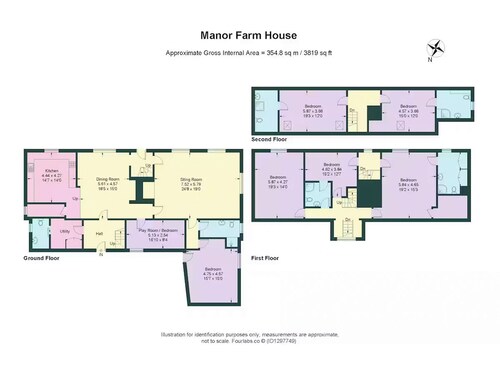 The Ellingham Hall Estate Manor Farm