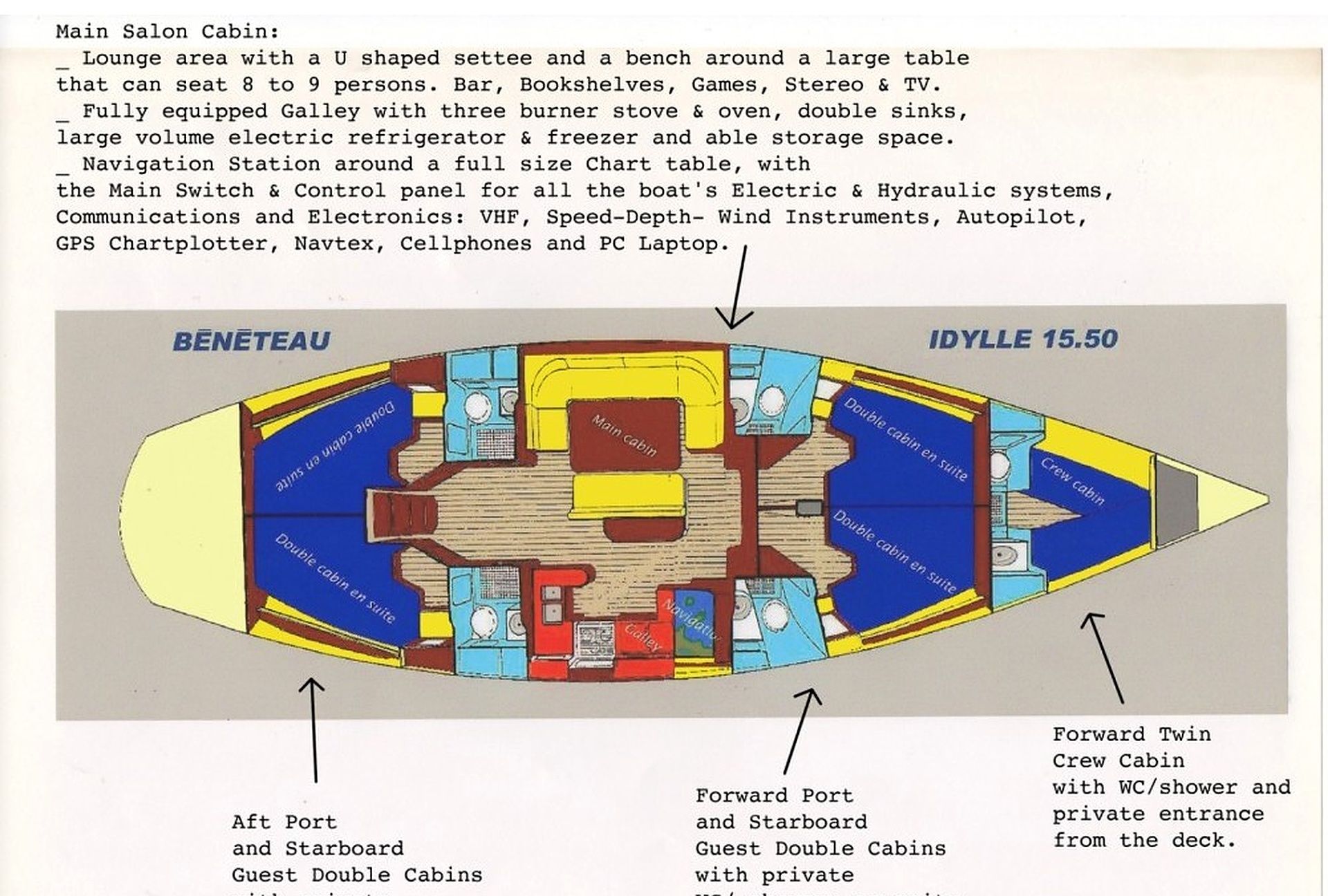 Property map