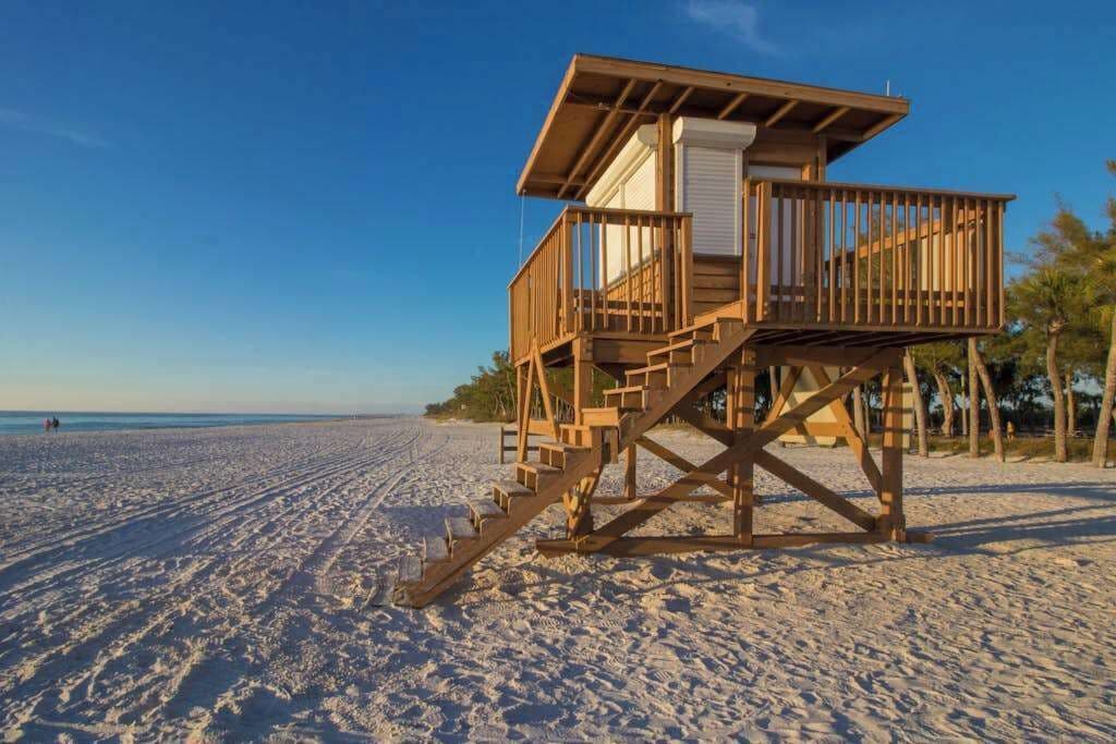 Am Strand