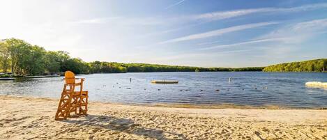 Strandlakens