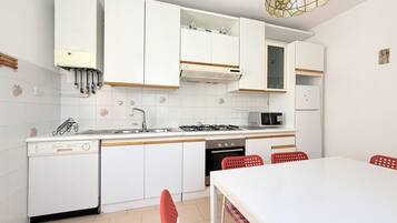 Kühlschrank, Geschirrspüler