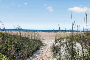 Am Strand