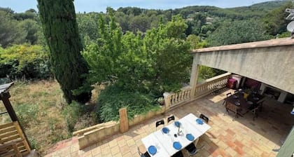 Villa Manon