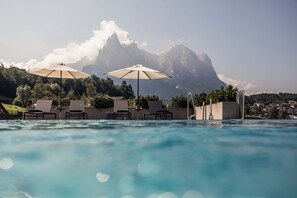 Innenpool, Außenpool