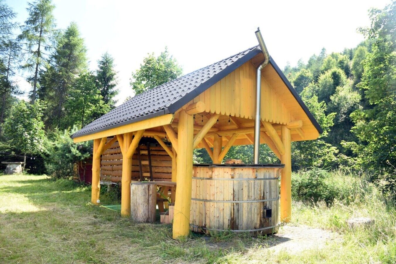 Overnattingsstedets uteområder