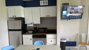 Cocina pequeña con armarios blancos, microondas y refrigerador. Un televisor en la pared muestra un pronóstico del tiempo.