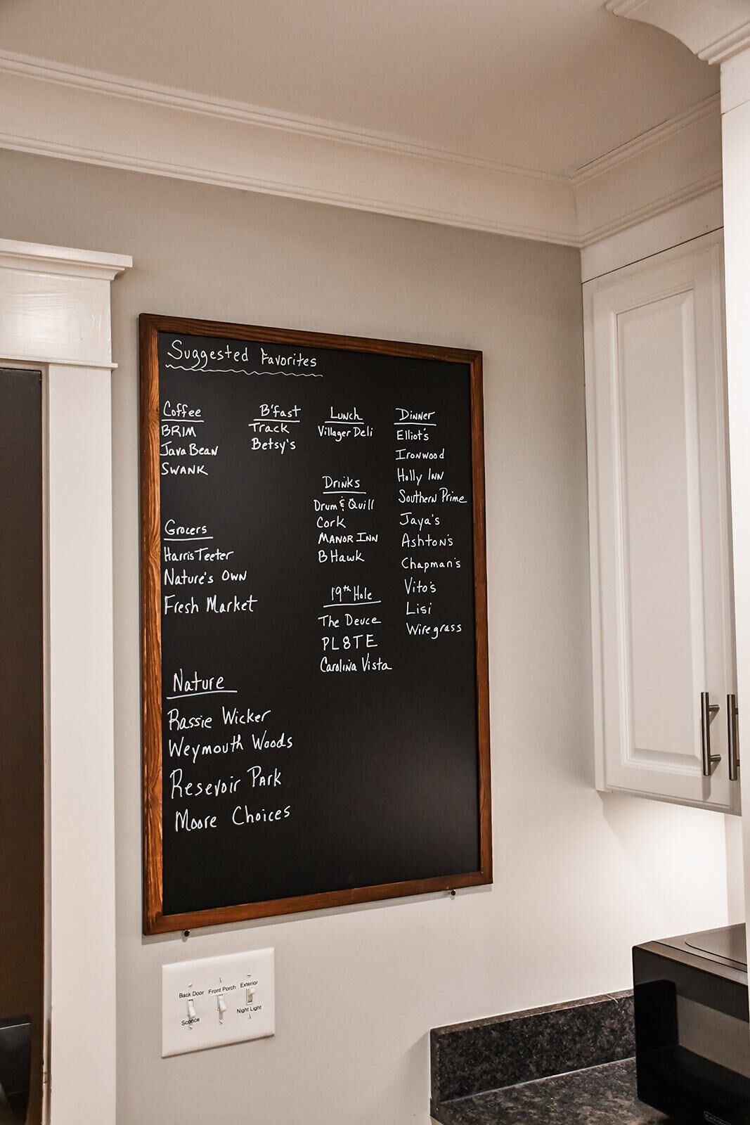 A blackboard with a list of suggested favorites for coffee, lunch, dinner, drinks, grocers, and nature.