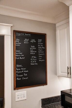 A blackboard with a list of suggested favorites for coffee, lunch, dinner, drinks, grocers, and nature.
