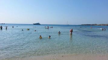Spiaggia
