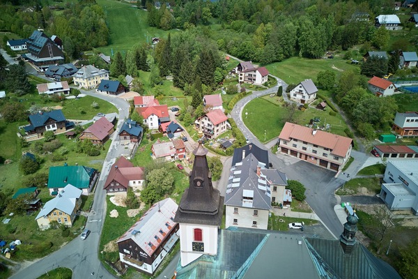 Aerial photography