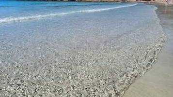 Spiaggia