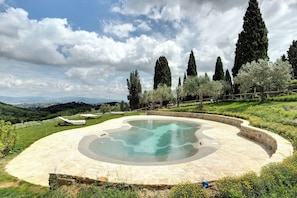 Uima-allas