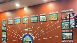 A wall with directional arrows pointing to various landmarks and distances in kilometers.