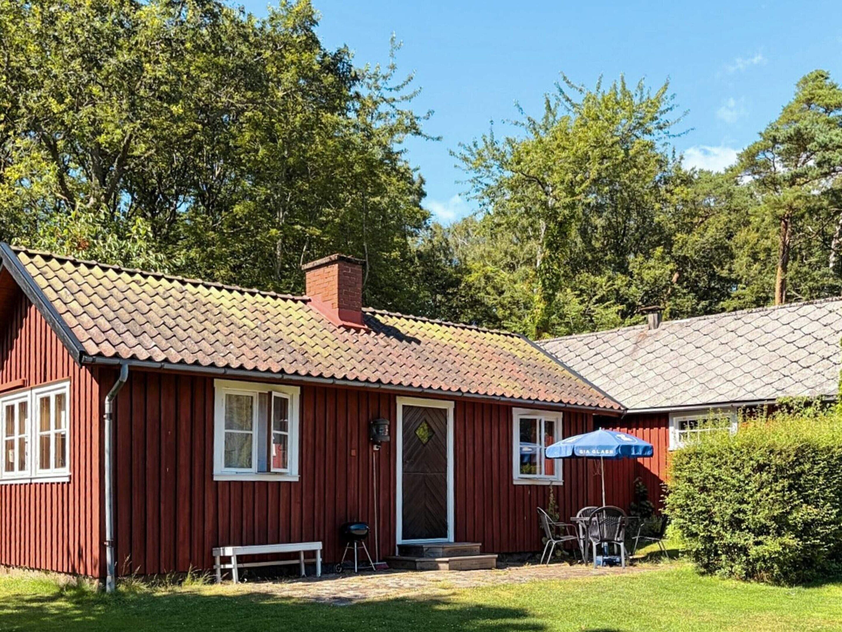 Talo | Ulkopuoli