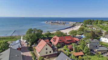 Ansicht von oben