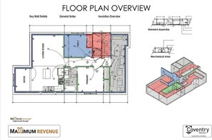 Plano