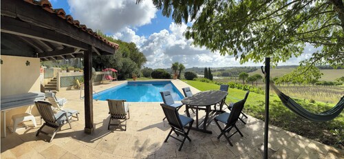 Charming Vacation Rental at Château de Batz – Pool and Panoramic View of the Pyrenees