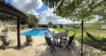 Charming Vacation Rental at Château de Batz – Pool and Panoramic View of the Pyrenees