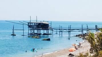 Blu, Acqua, Corpo D'Acqua, Orizzonte, Mare, Costa, Spiaggia, Estate, Costiera E Morfologie Oceanic, Oceano
