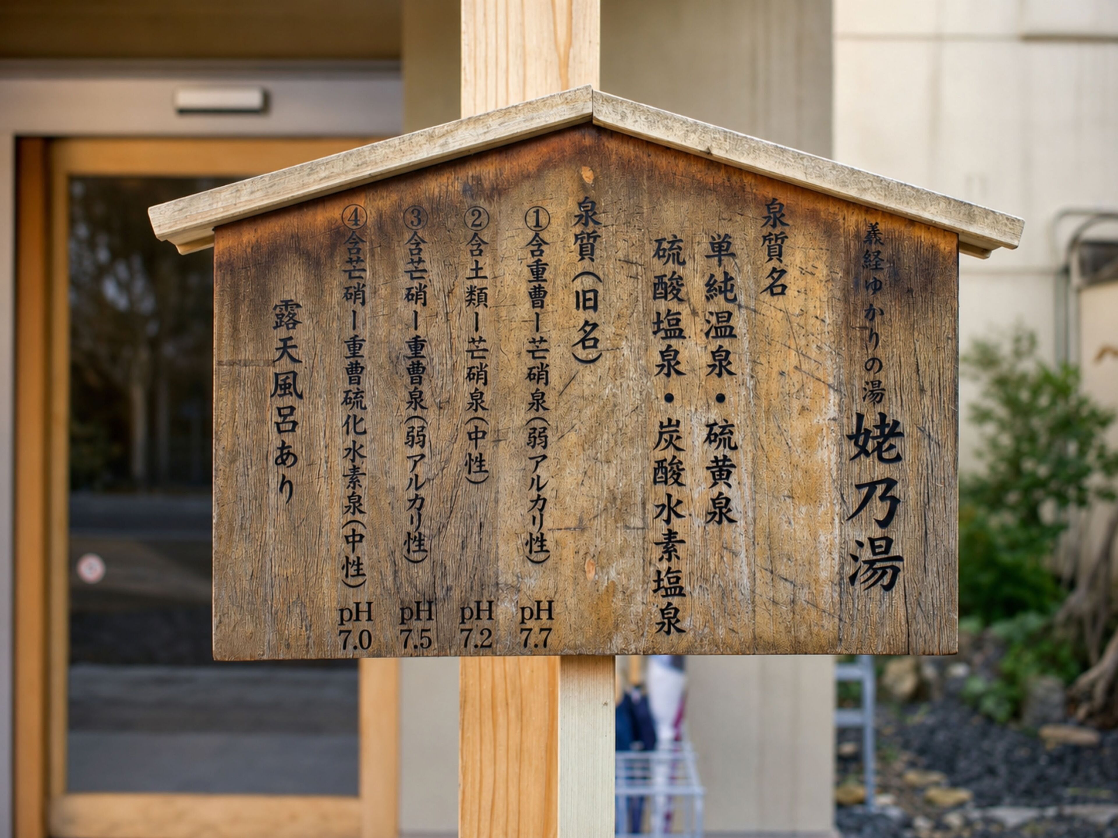 A wooden sign with Japanese text and pH levels.