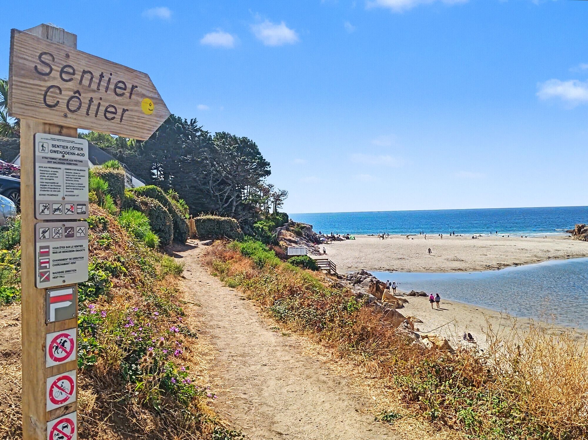 A wooden signpost with text and symbols indicating a beach area, a dirt path leading to the beach, and the ocean in the background.