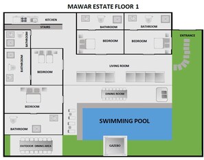 A floor plan of Maward Estate with a swimming pool, dining room, living room, and multiple bedrooms. - The Mawar Estate in Seminyak (Keroboken Kelod)