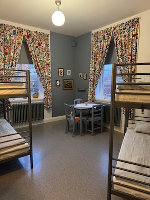 Unclassified image, 3 of 42, button - Stf Landskrona Hostel (Landskrona)