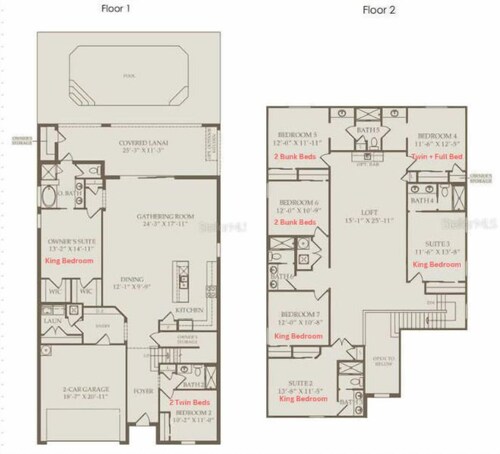 8BR Home Neon Glow Loft, Minions Arcade & Pool~spa