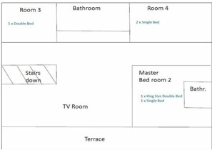 Pianta degli ambienti con la stanza 3, il bagno, la stanza 4, la sala TV, la camera da letto principale 2 e una terrazza.