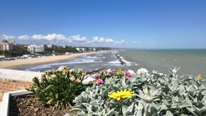 Photo non classée, 2 sur 19, bouton