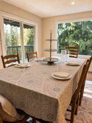 Unclassified image, 3 of 11, button - 5bdr / House along the creek (Kelowna)