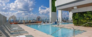 Ein Pool auf dem Dach mit Liegestühlen, einer Glasbrüstung und Blick auf die Skyline der Stadt.