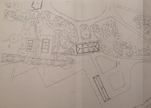Mapa da propriedade