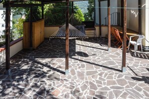 Ảnh chưa phân loại, 2 trong số 20 ảnh, nút
