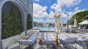 A rooftop pool area with lounge chairs, umbrellas, and a city skyline view.
