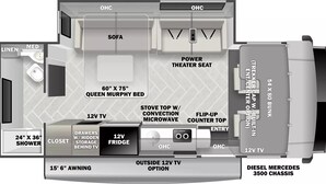 A 24' x 36' shower, 15' 6' awning, 60' x 75' queen Murphy bed, 12V fridge, 24' x 36' shower, 12V TV, 12V fridge, 12V TV, 15' 6' awning, 60' x 75' queen Murphy bed, 12V fridge, 12V TV, 12V fridge, 12V TV, 15' 6' awning, 60' x 75' queen Murphy bed, 12V fridge, 12V TV, 12V fridge, 12V TV, 15' 6' awning, 60' x 75' queen Murphy bed, 12V fridge, 12V TV, 12V fridge, 12V TV, 15' 6' awning, 60' x 75' queen Murphy - Luxury Mercedes 25 Foot RV w/ Full Bathroom + WiF/TV close to the Poconos (Blairstown)